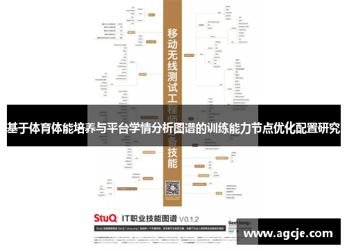 基于体育体能培养与平台学情分析图谱的训练能力节点优化配置研究